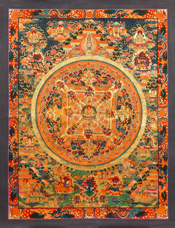 The Sacred Mandala Thangka of Enlightenment