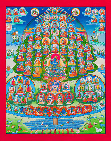 The Celestial Tree of Enlightenment Thangka (Chokshing Tree/Dorje Chyang)