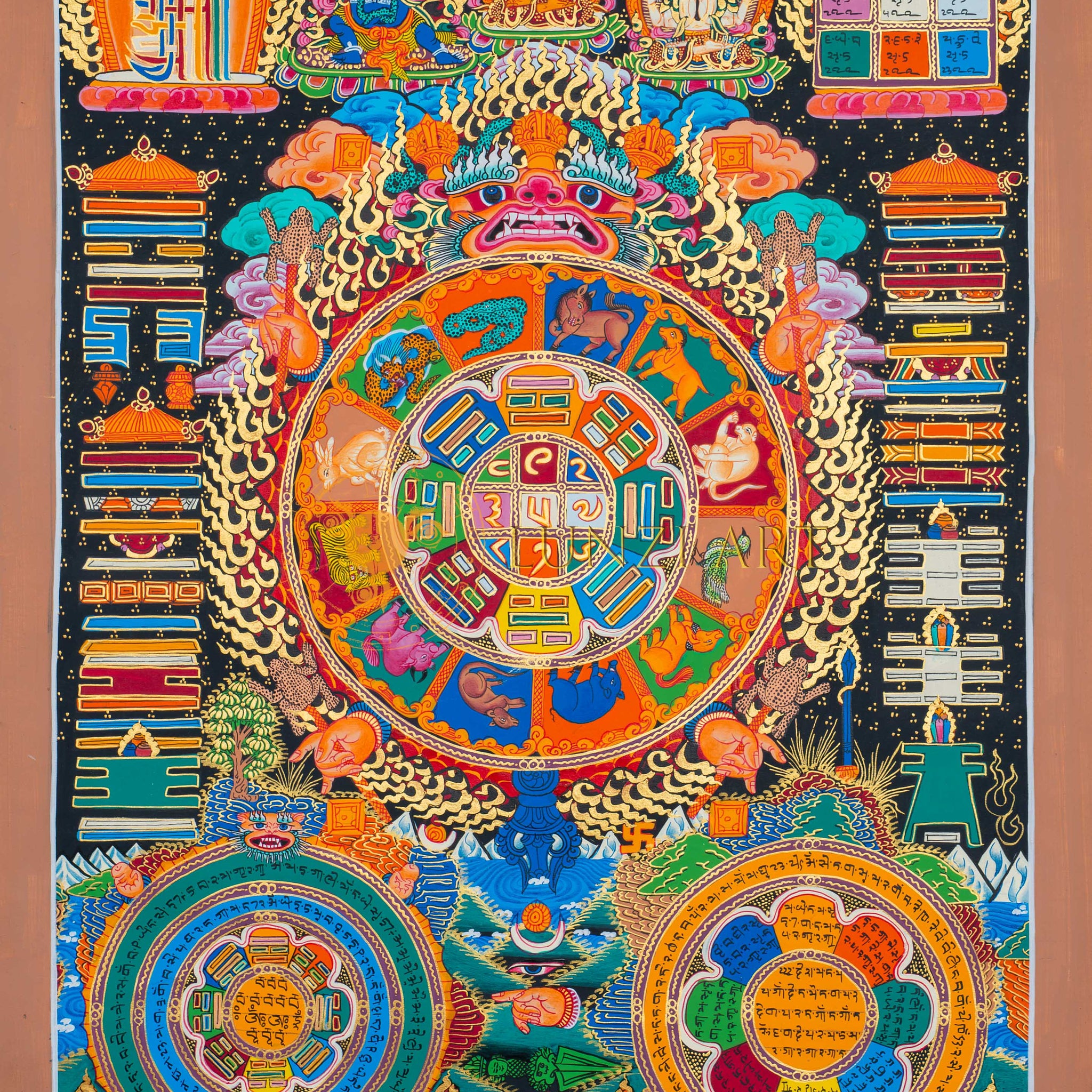 Transcendent Wheel Mandala: Unveiling the Esoteric Depths of Tibetan Ritual Art