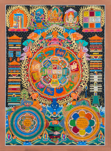 Transcendent Wheel Mandala: Unveiling the Esoteric Depths of Tibetan Ritual Art