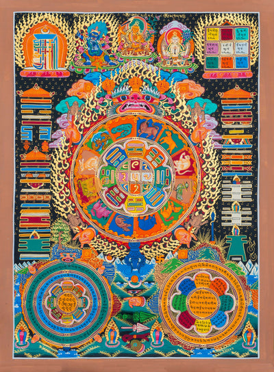 Transcendent Wheel Mandala: Unveiling the Esoteric Depths of Tibetan Ritual Art
