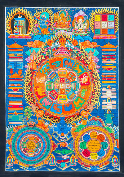Ethereal Path Mandala: A Scholarly Exploration of Tibetan Mysticism
