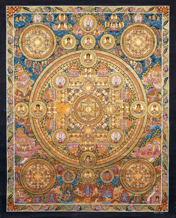 Progetto Cosmico: Il Mandala Tradizionale