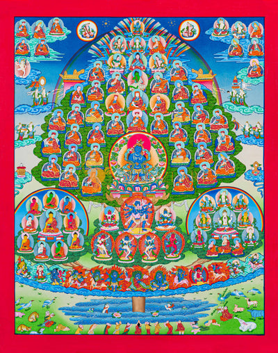 The Celestial Tree of Enlightenment Thangka (Chokshing Tree/Dorje Chyang)