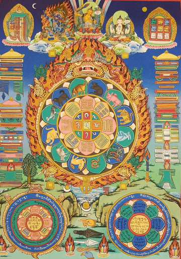 Tibetan Calendar 1